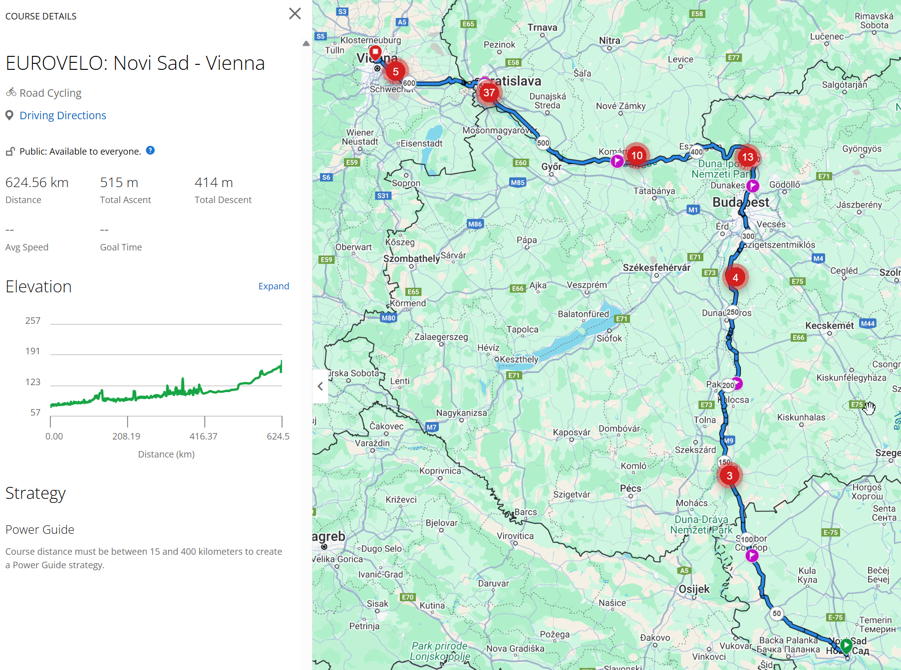 Plan puta od Novog Sada do Beča